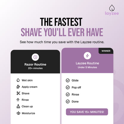 Layzee Glide & Go Shaver