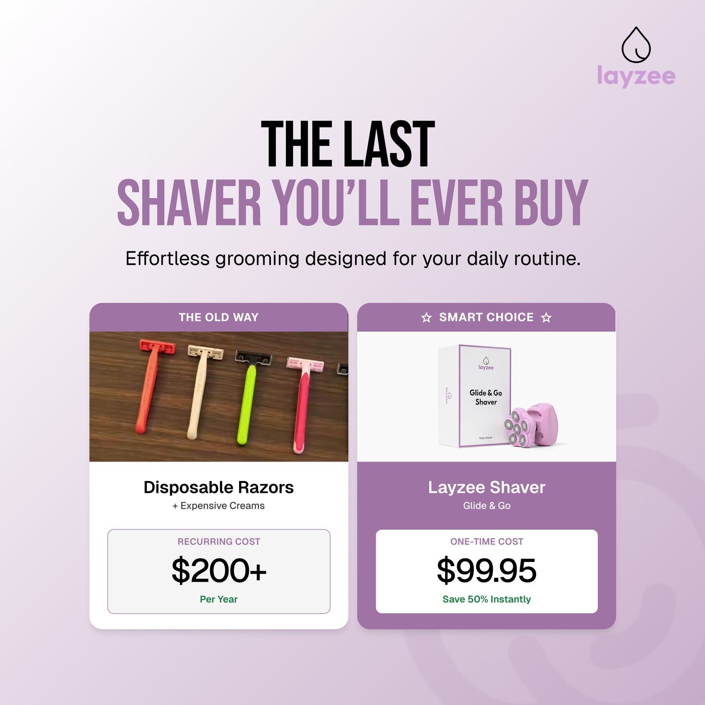 Layzee Glide & Go Shaver